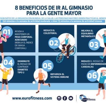 8 beneficios de ir al gimnasio para la gente mayor