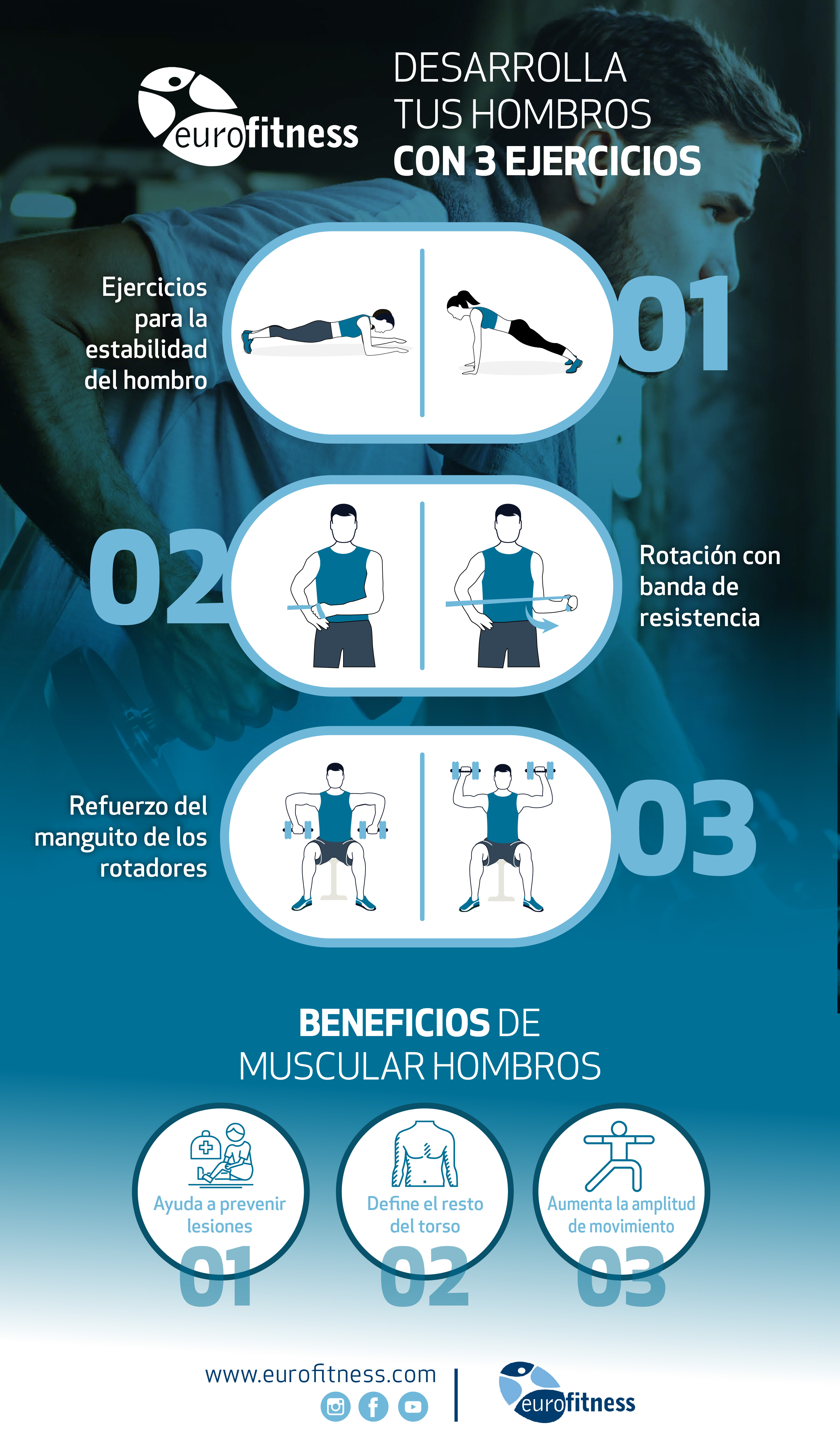 ejercicios-musuclar-hombros-infografia