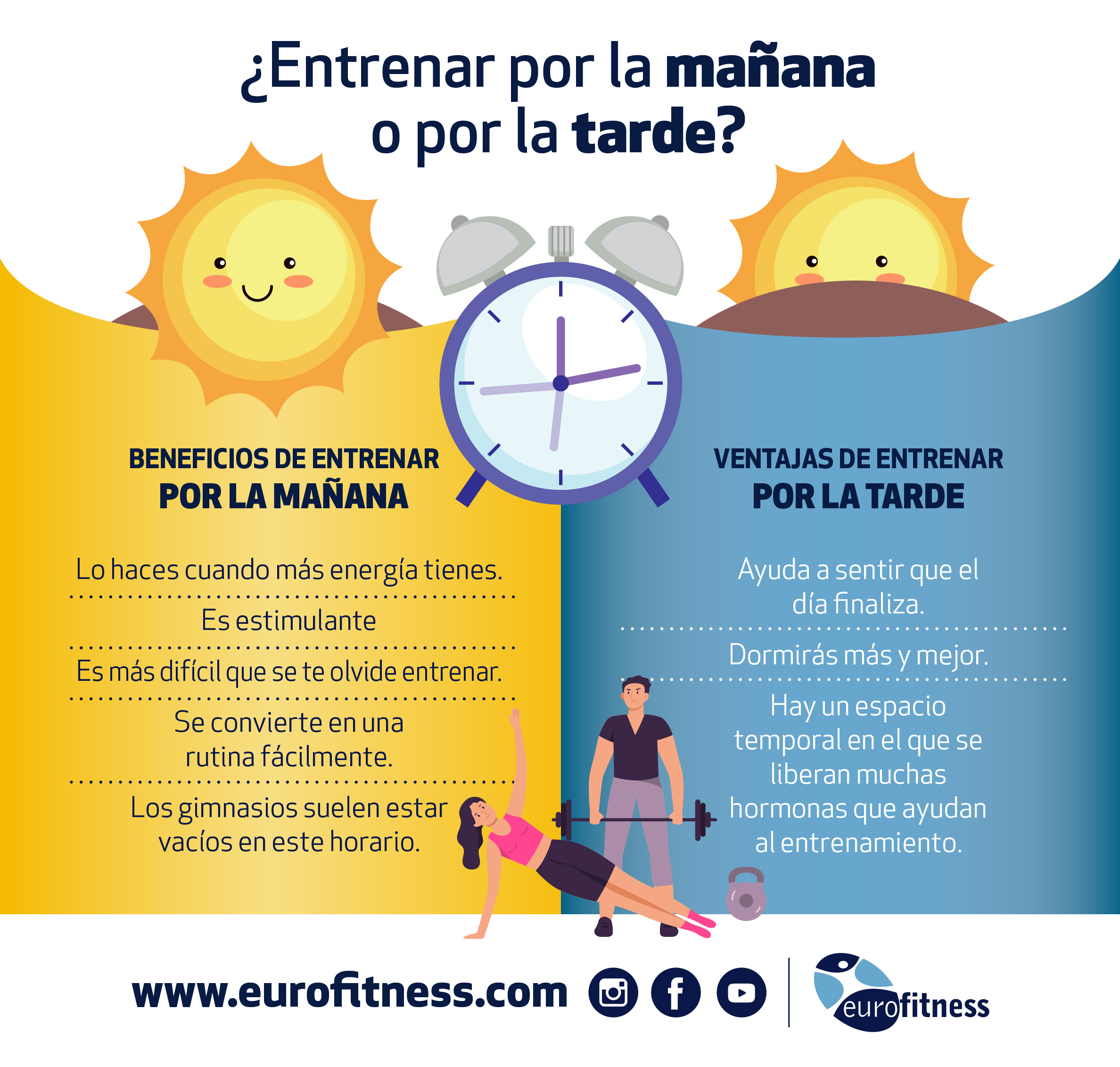 Es mejor hacer ejercicio en la mañana o en la tarde? - The New